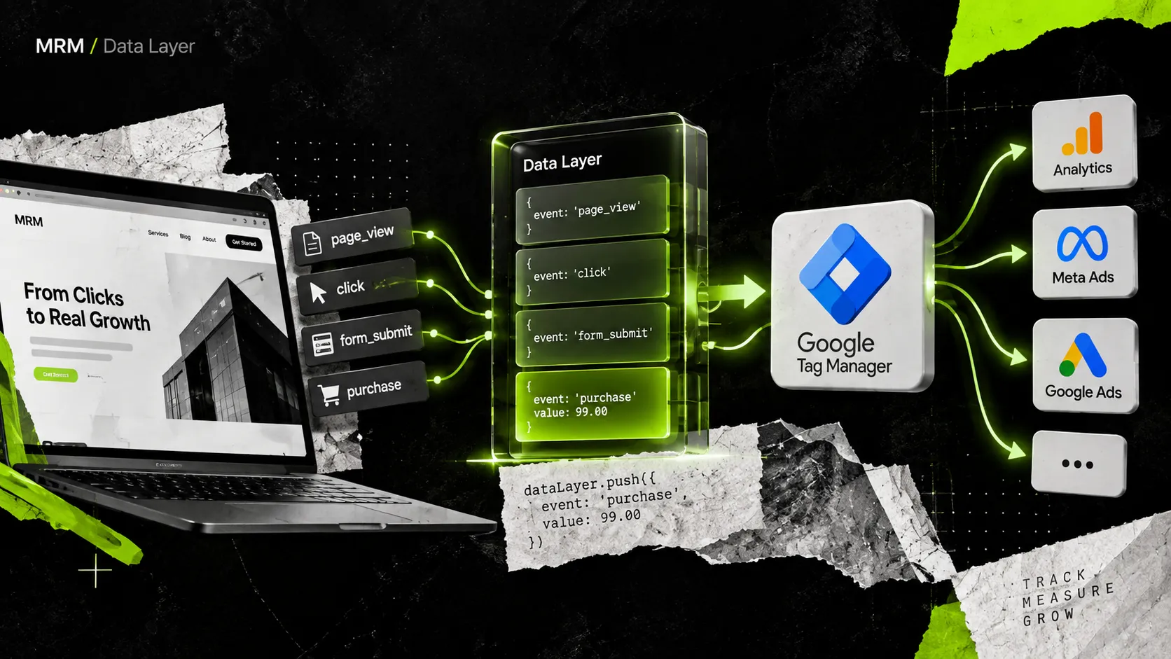 لایه داده (Data Layer) در گوگل تگ منیجر