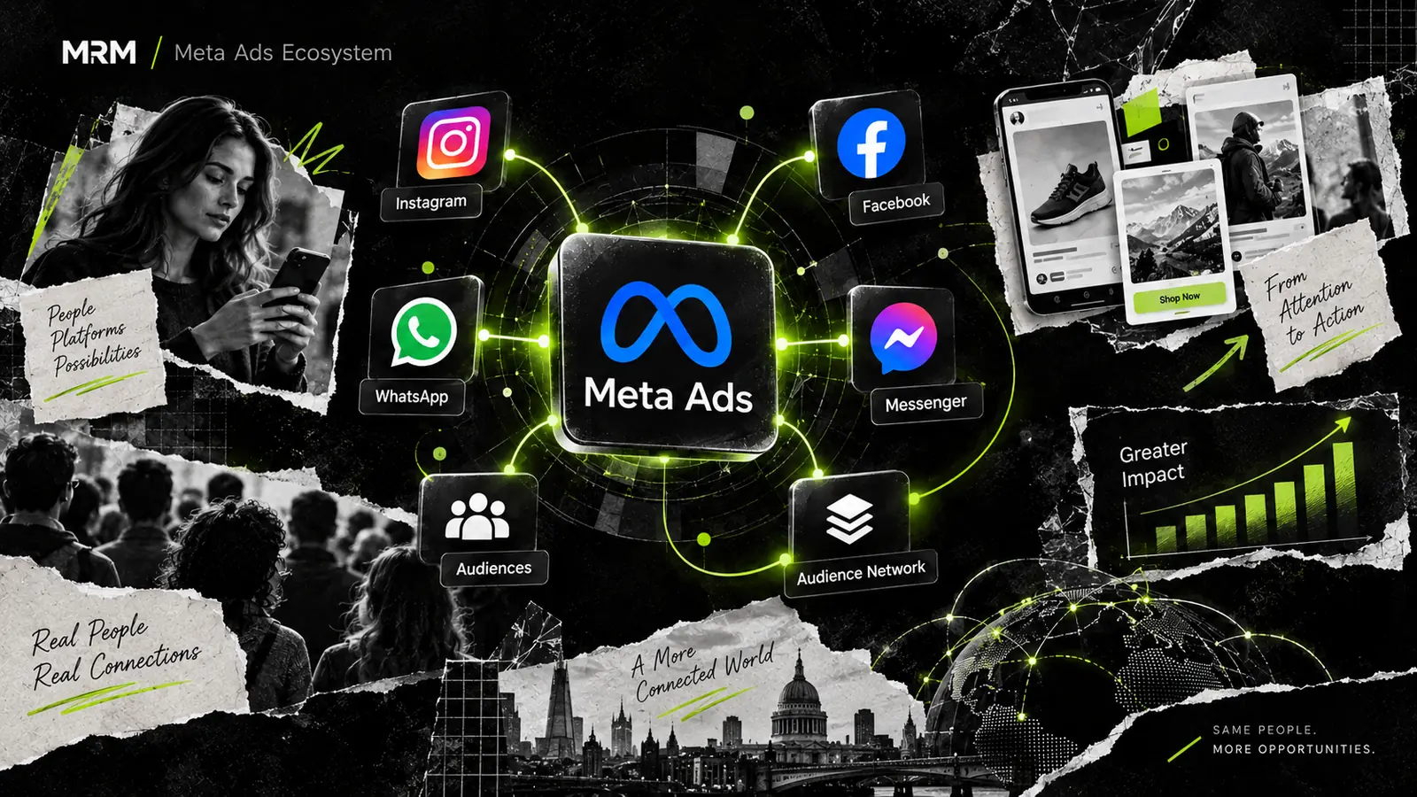 ساختار اکوسیستم Meta Ads و پلتفرمهای تبلیغاتی متا